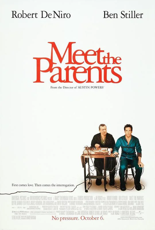 拜见岳父大人 Meet the Parents (2000)